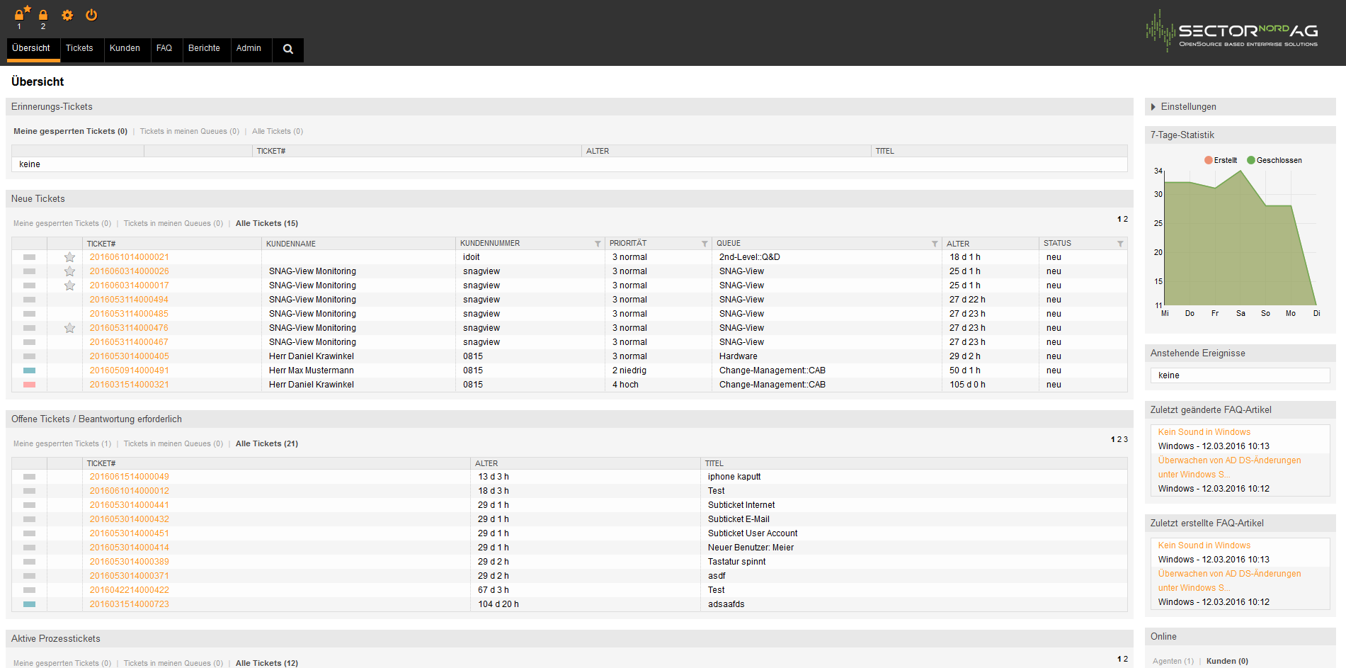 Otrs Helpdesk Sector Nord Ag Opensource Based Enterprise