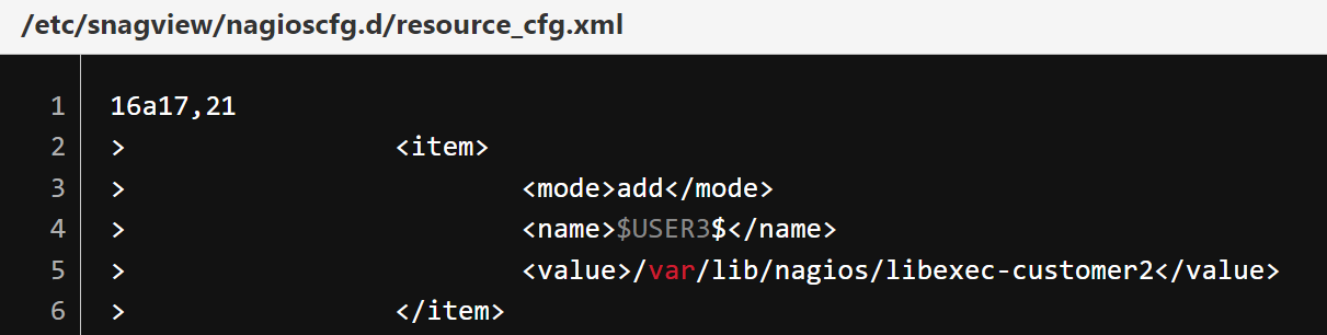 Beispiel $User3$